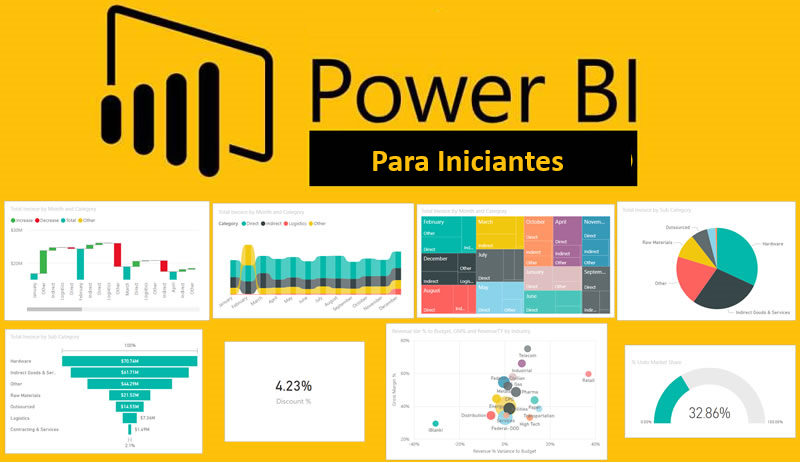 Power bi